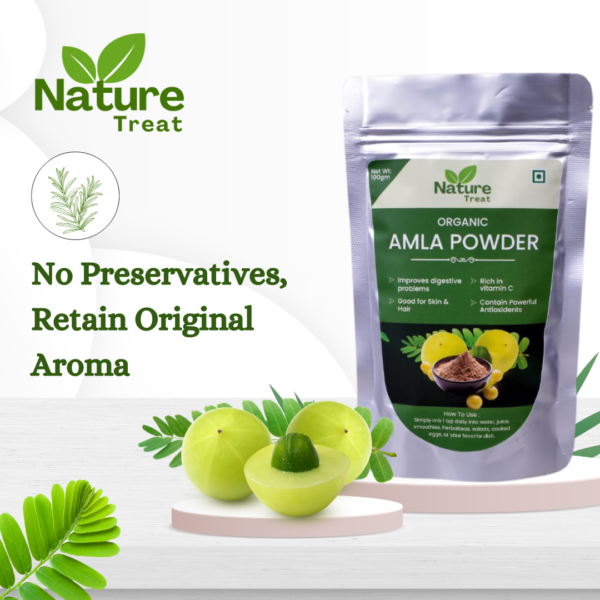 AMLA